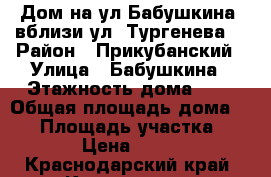 Дом на ул.Бабушкина (вблизи ул. Тургенева) › Район ­ Прикубанский › Улица ­ Бабушкина › Этажность дома ­ 1 › Общая площадь дома ­ 20 › Площадь участка ­ 500 › Цена ­ 9 500 - Краснодарский край, Краснодар г. Недвижимость » Дома, коттеджи, дачи аренда   . Краснодарский край,Краснодар г.